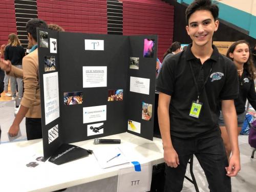 Student Activities around the reef