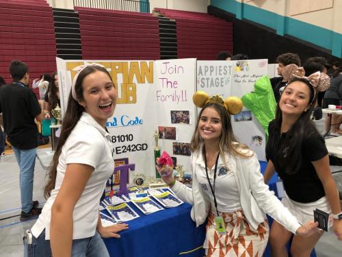 Student Activities around the reef