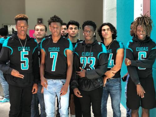 Student Activities around the reef